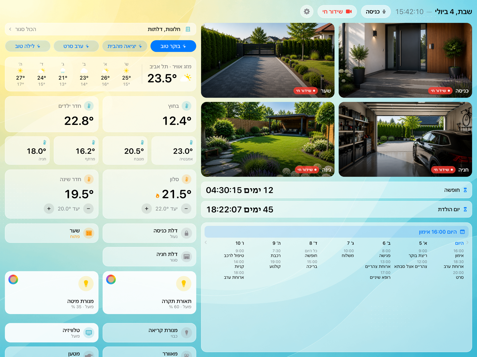 Dashboard: מצלמות, טמפרטורות, אורות, מזג אוויר ולוח שנה במסך אחד